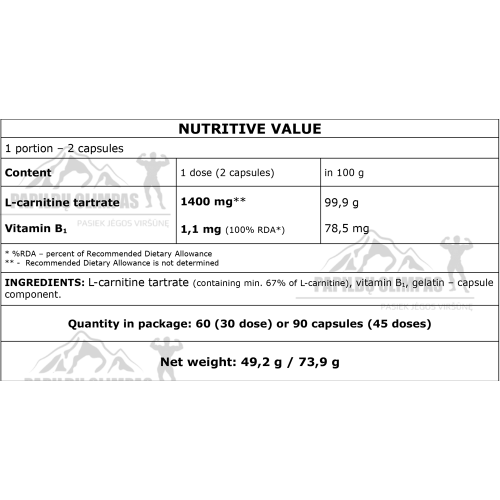 fitmax l carnitine base